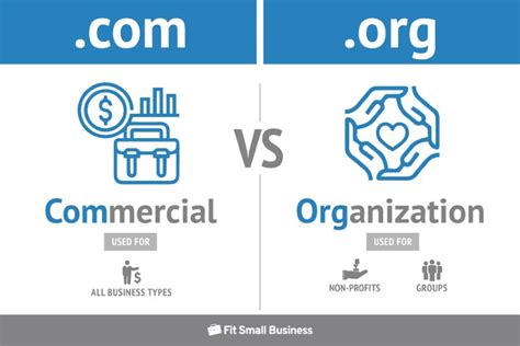 .org vs .com